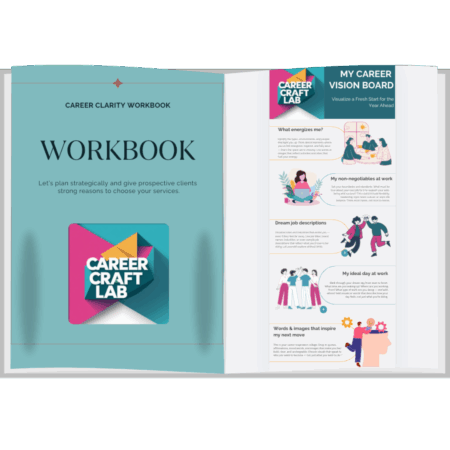 Career Clarity Vision Board and Workbook